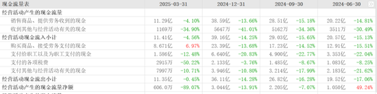 重庆时时彩：来伊份粽子吃出“带血创可贴”？“零食大王”OEM战略遭考验